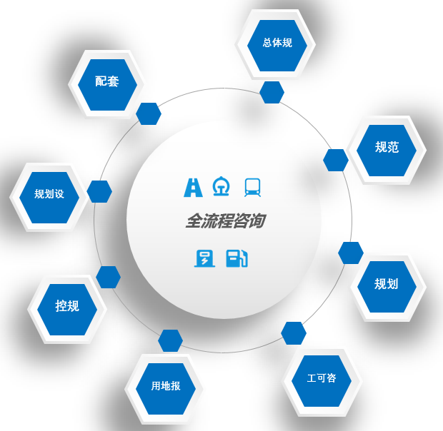 環(huán)保技術(shù)咨詢服務獲證單位宣傳