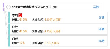 北京意思時尚技術(shù)咨詢有限責任公司